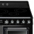 Варочный центр SMEG TR4110IBL Варочный центр SMEG TR4110IBL