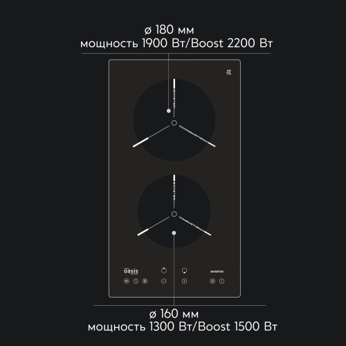 Индукционная варочная панель OASIS P-EN
